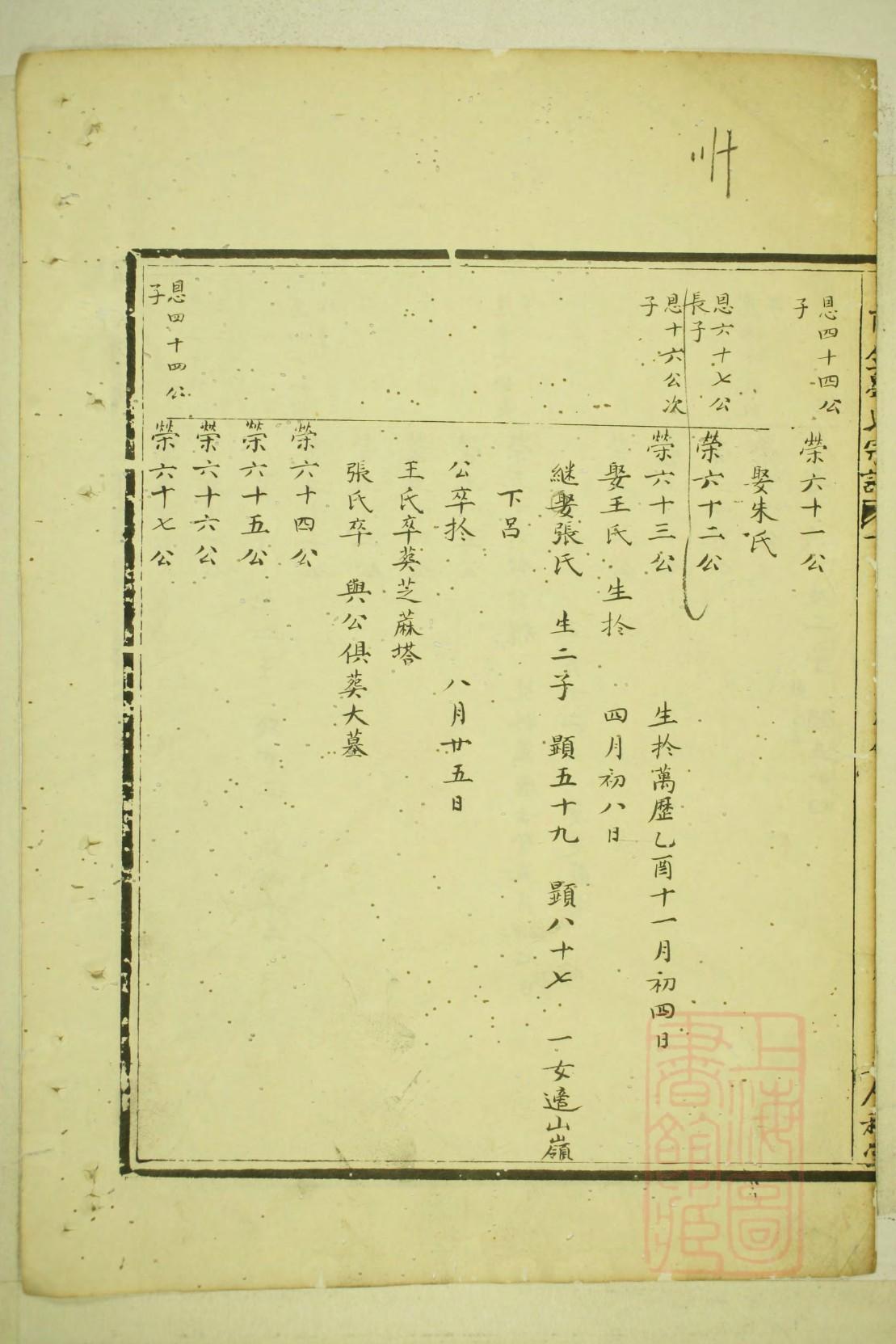 芮氏家谱网