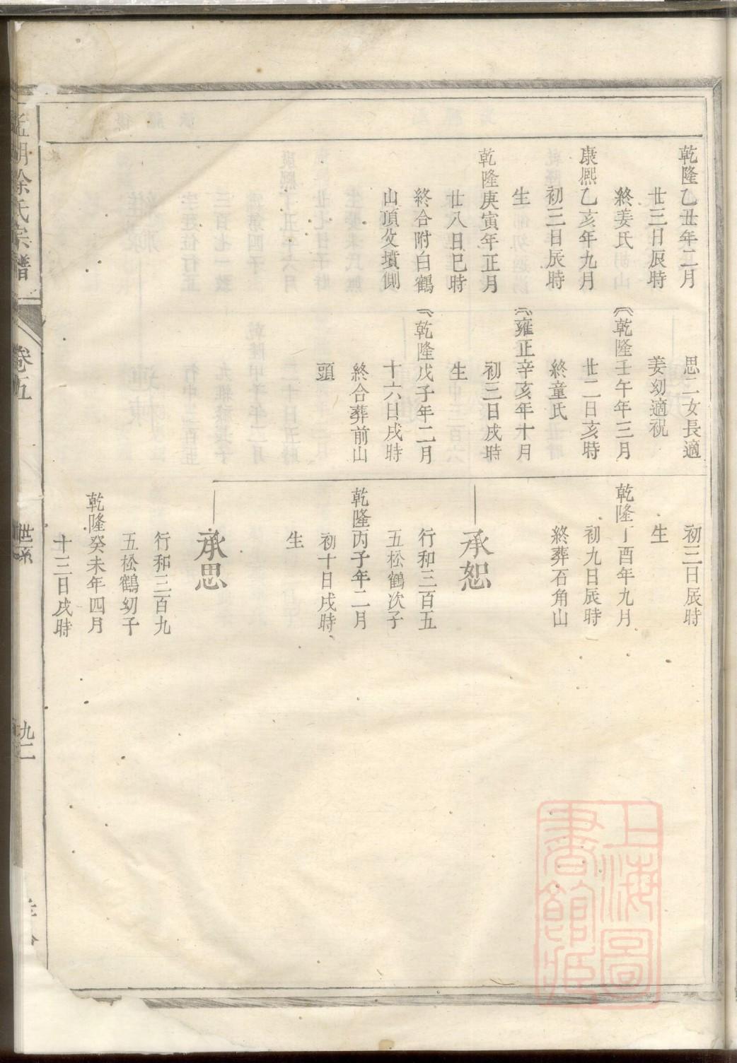 重庆武氏宗祠在哪里