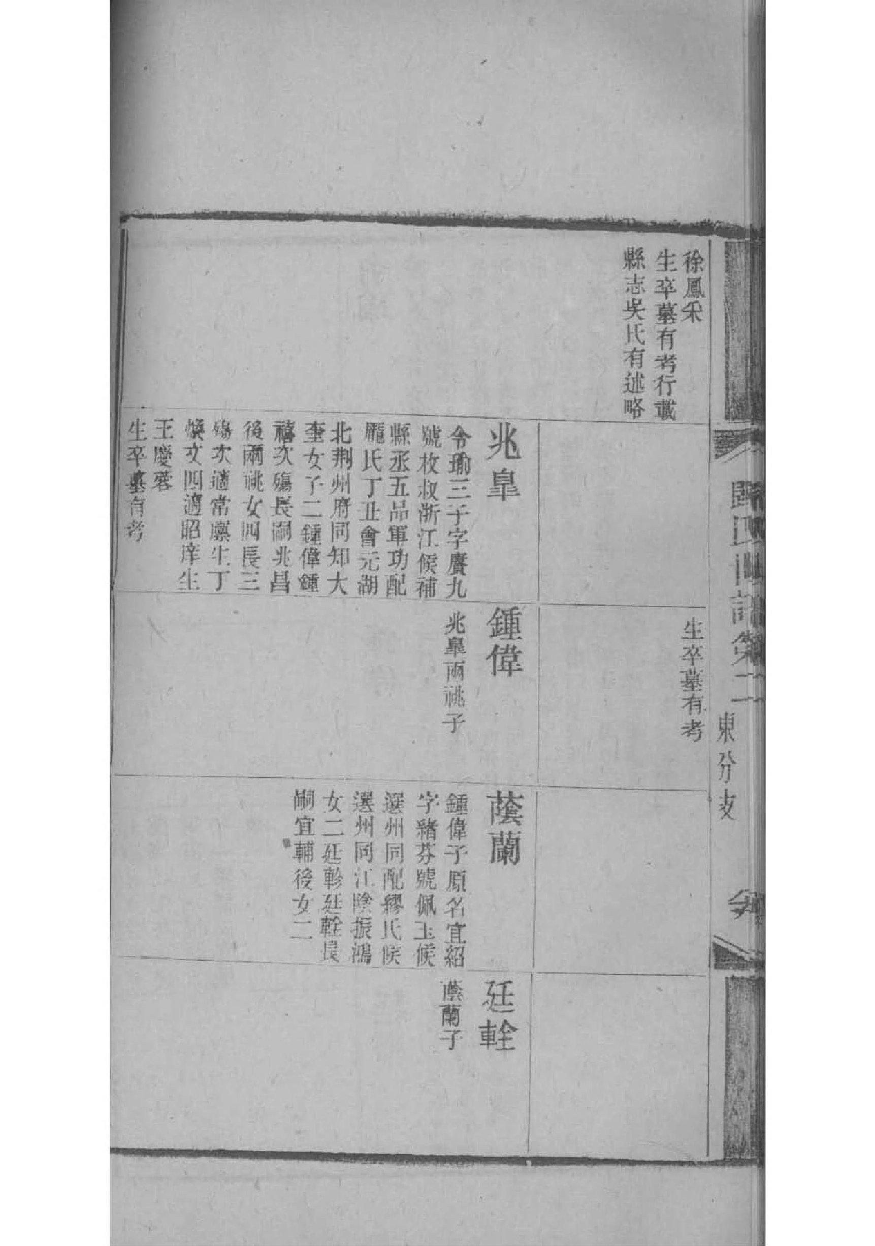 牛家家谱查询