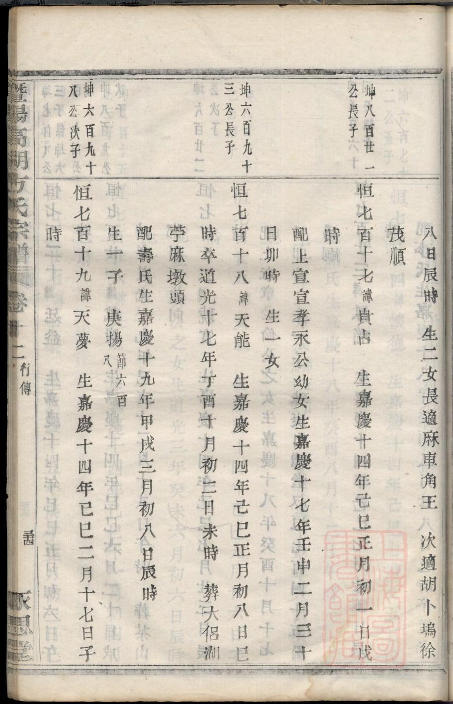姚氏家谱电子版大全