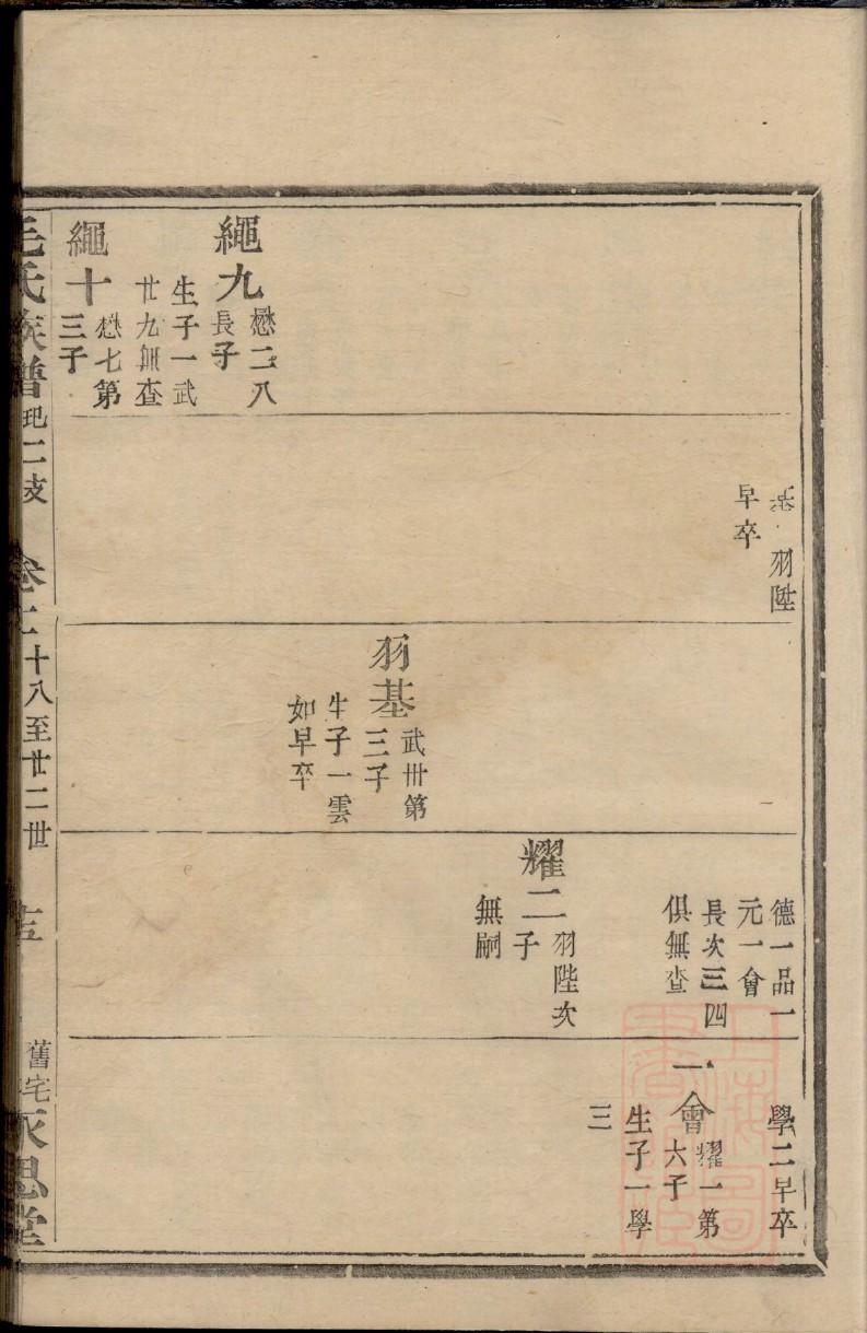邓氏族谱河北分支