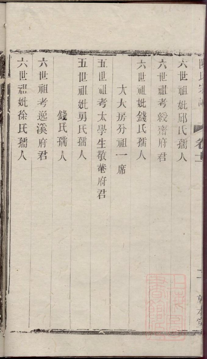 郏氏家谱全书