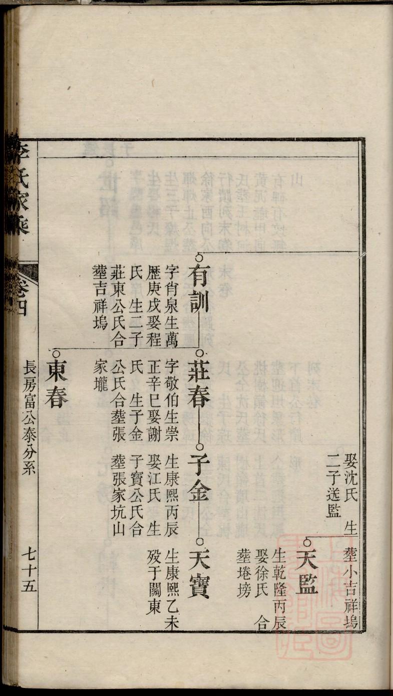 漆家家谱查询