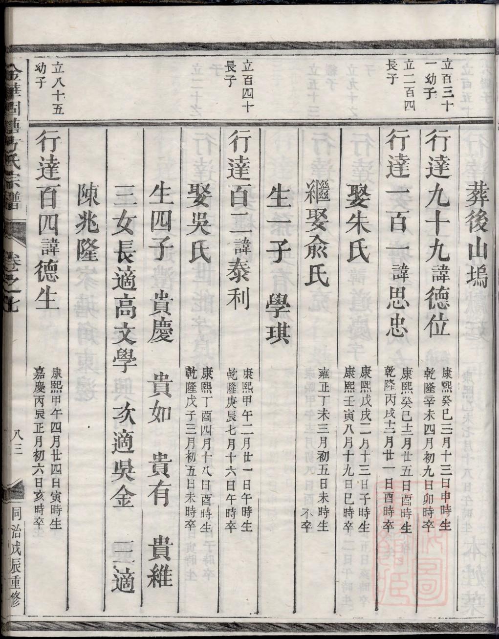 东方氏家谱网