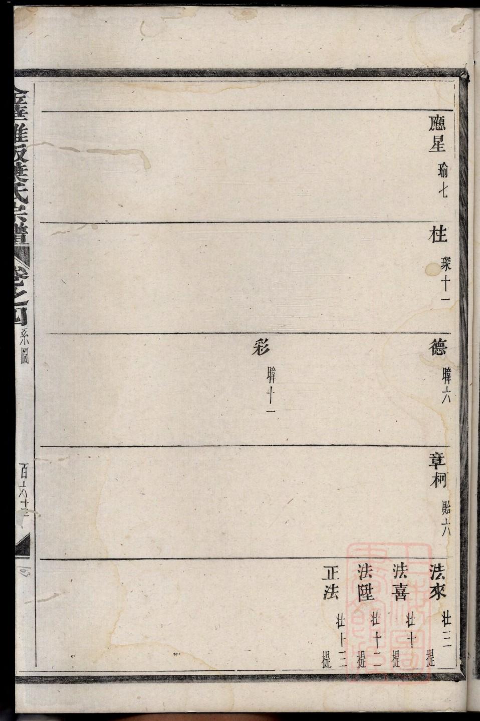 成氏家族族谱