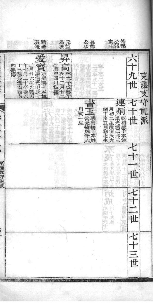 殳姓历史名人有哪些