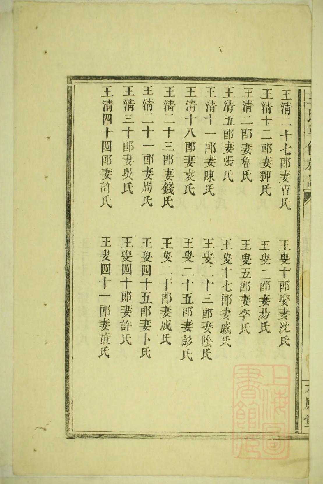 廉氏的起源