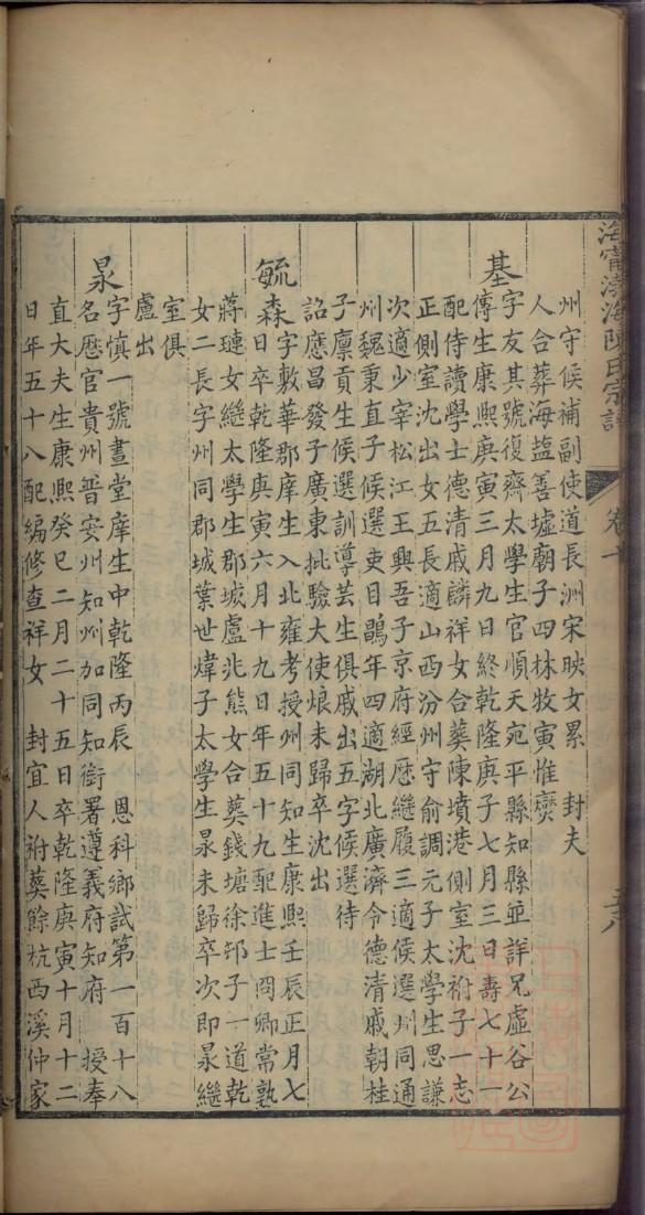 罗姓历史名人有哪些