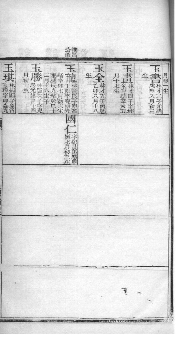 鲍氏族谱电子版