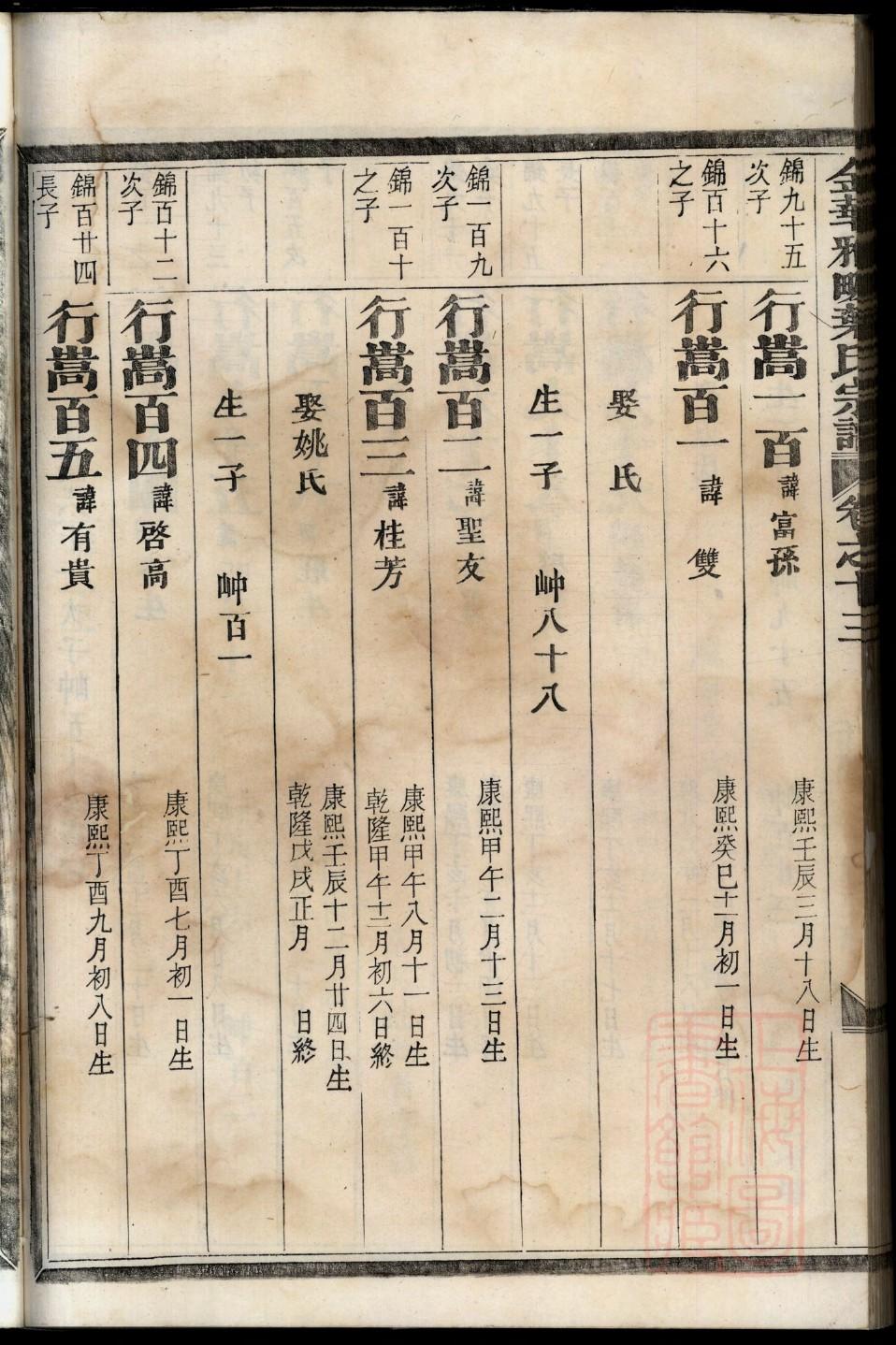 牧姓起源来历和祖先是谁