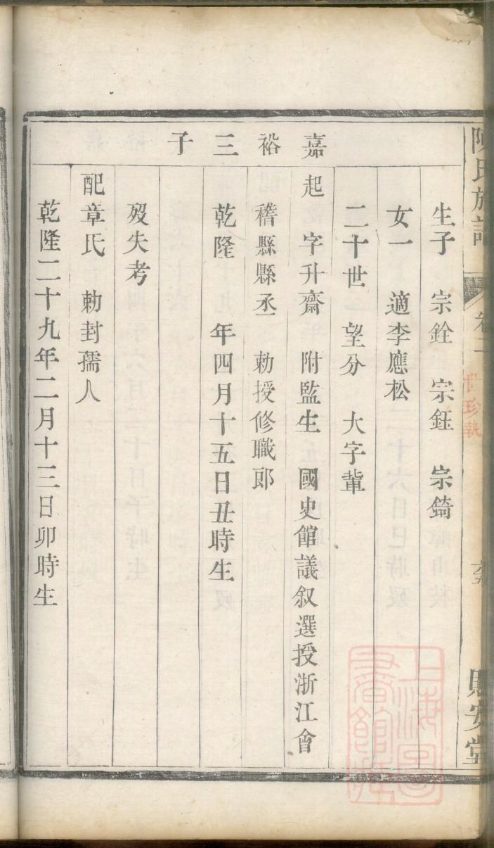 胡氏族谱头像