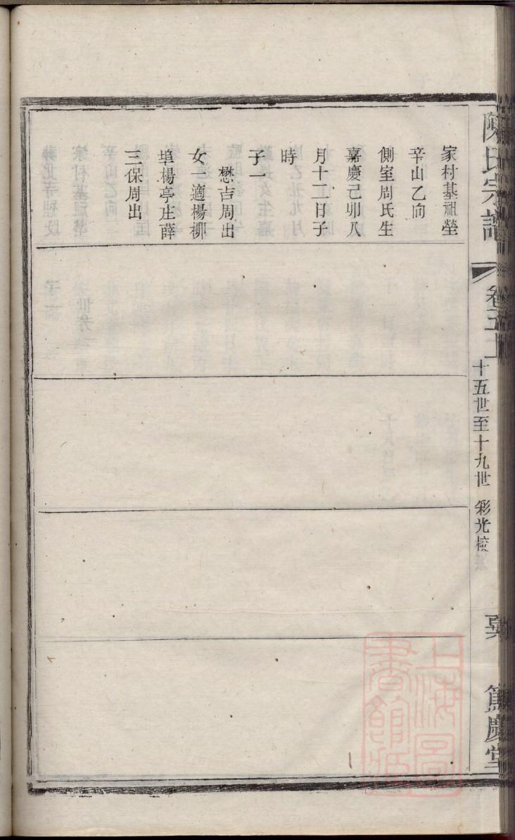 昂姓起源来历和祖先是谁