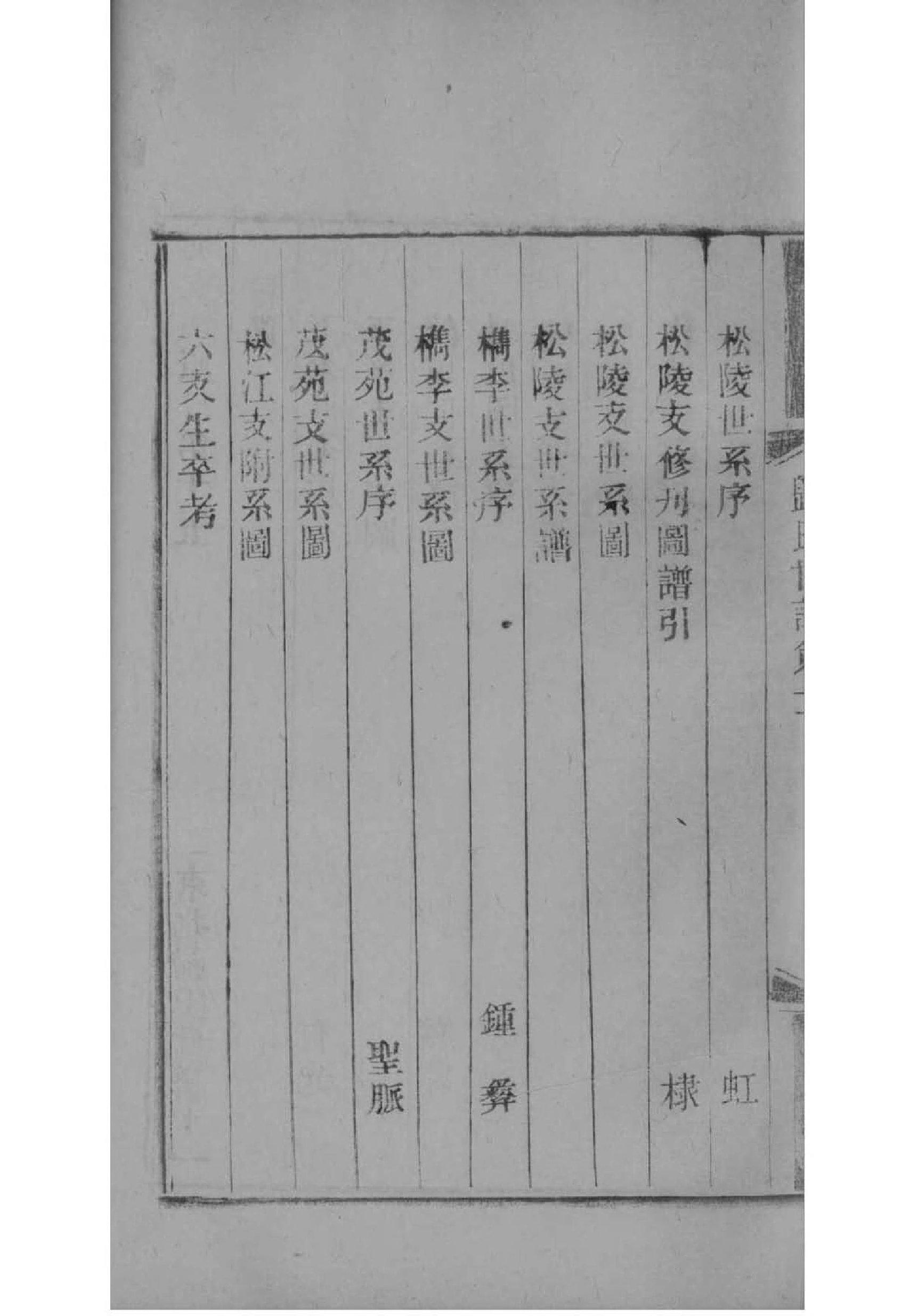 家谱族谱制作方法