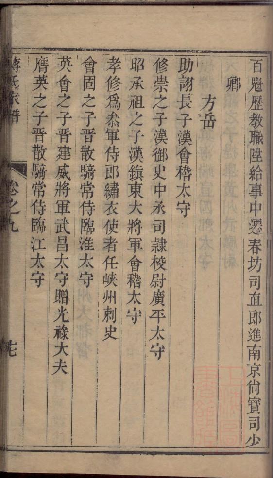 卢氏的起源
