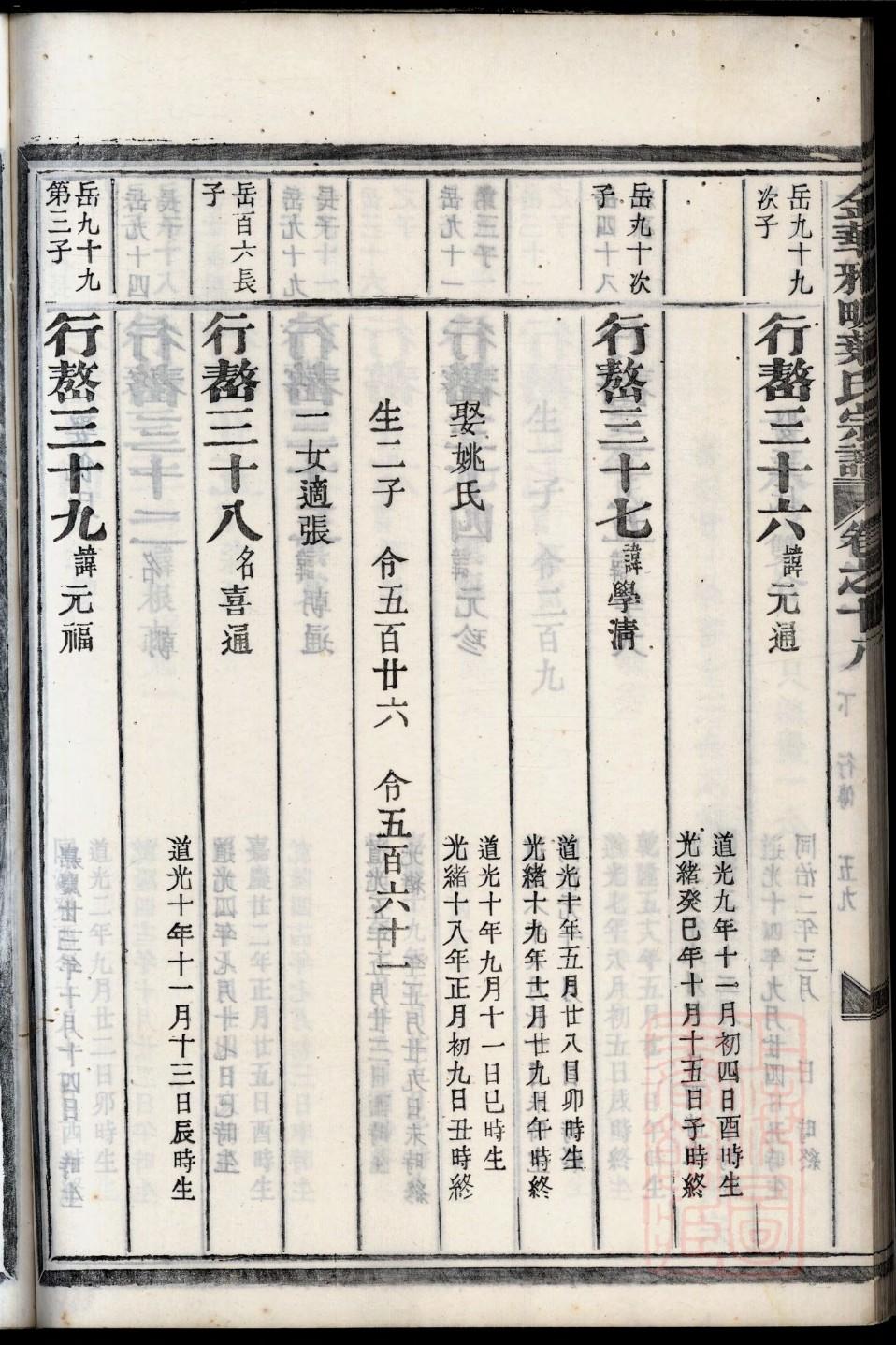 牢氏怎么查自己的字辈