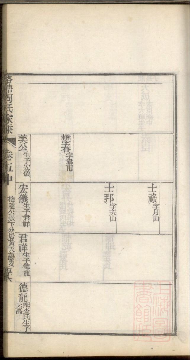 安徽毛氏宗祠在哪里