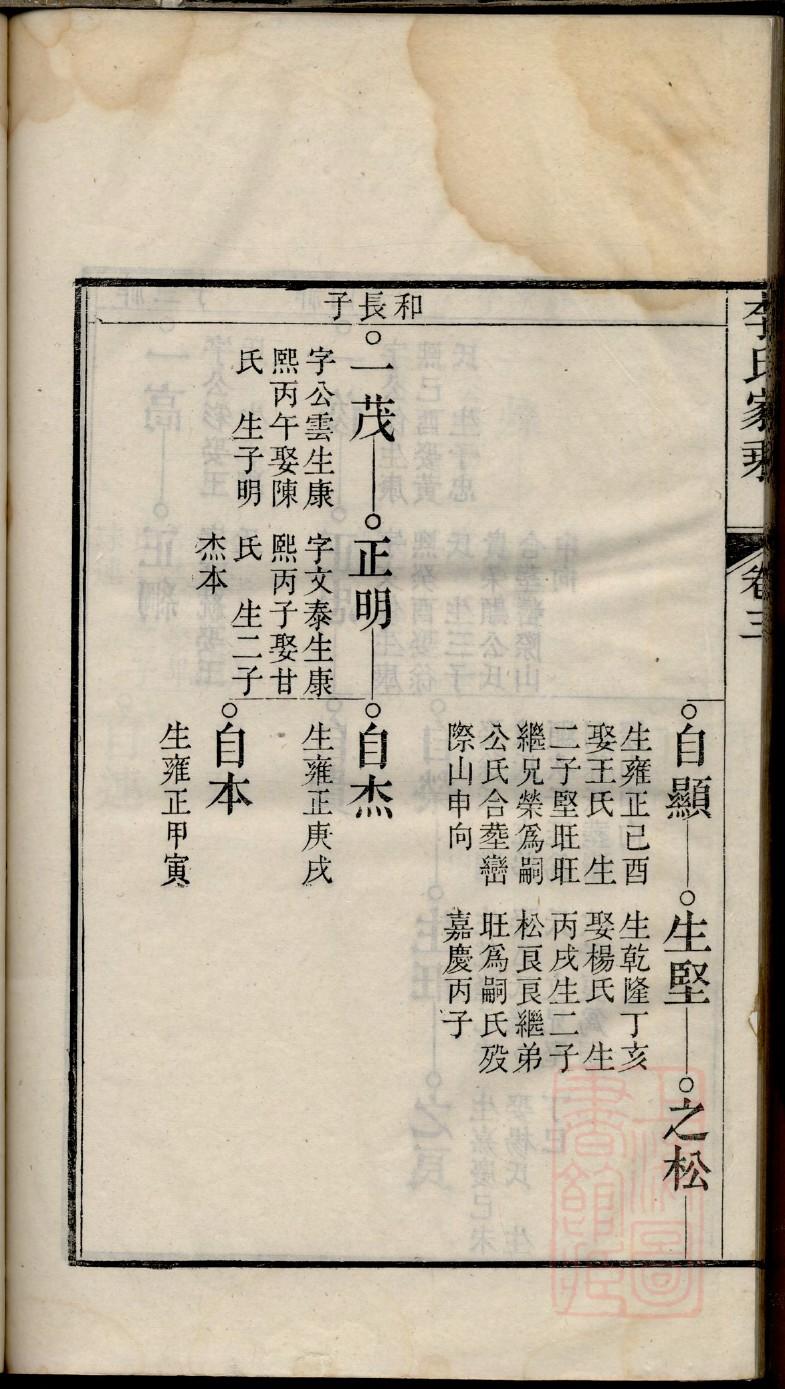 危氏族谱电子版