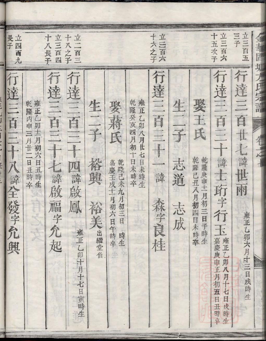 化氏家谱查询