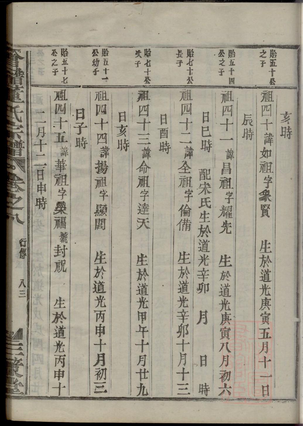 繁家家谱查询