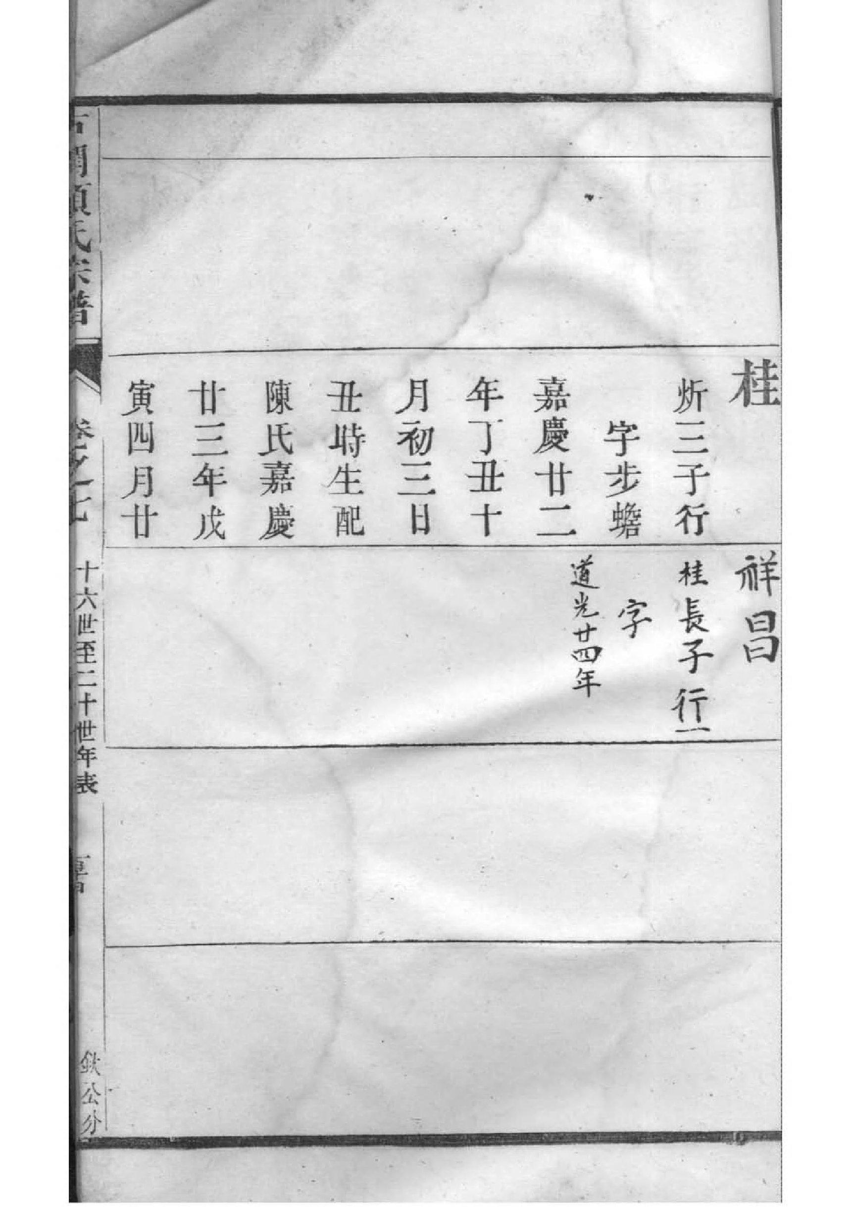 林氏族谱福建分支