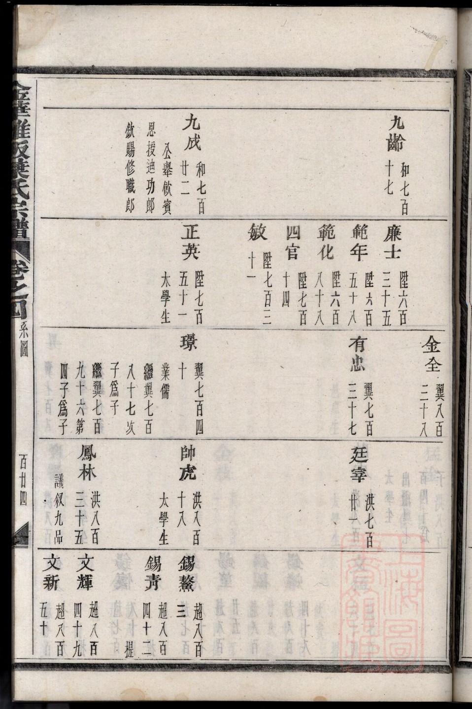 河北武氏宗祠在哪里