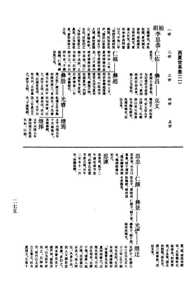 公孙氏家谱族谱在哪里看