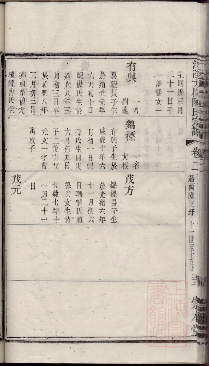 龙氏族谱序范本范文