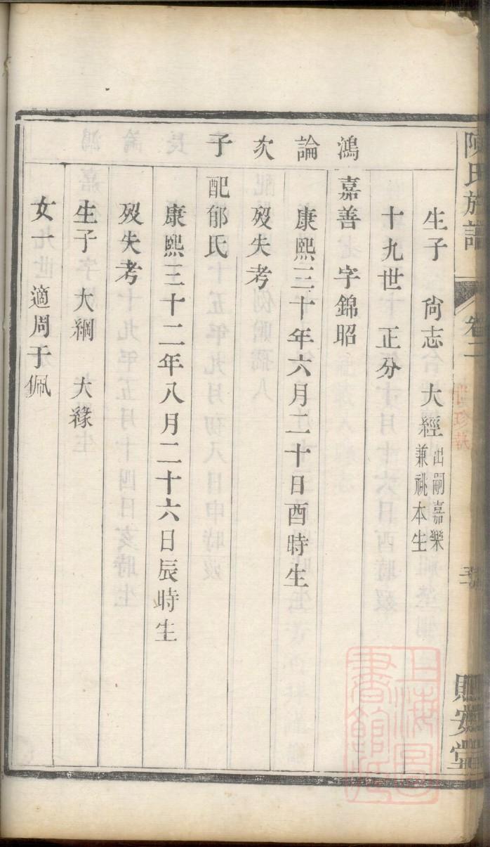 唐氏家谱40字辈大全图