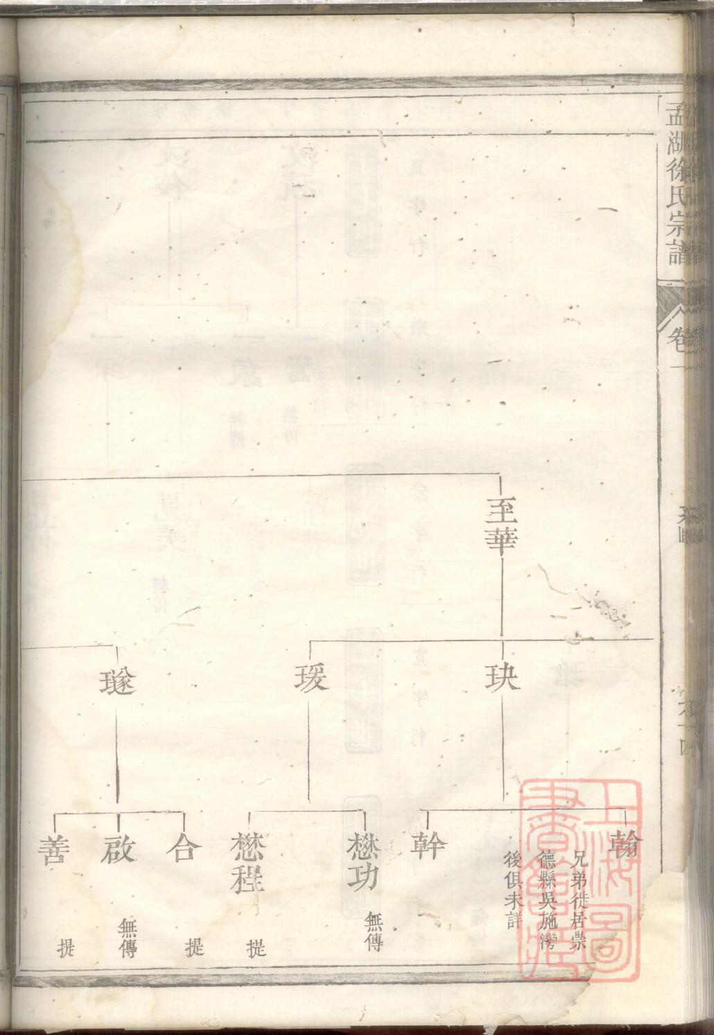 邵氏族谱上海分支