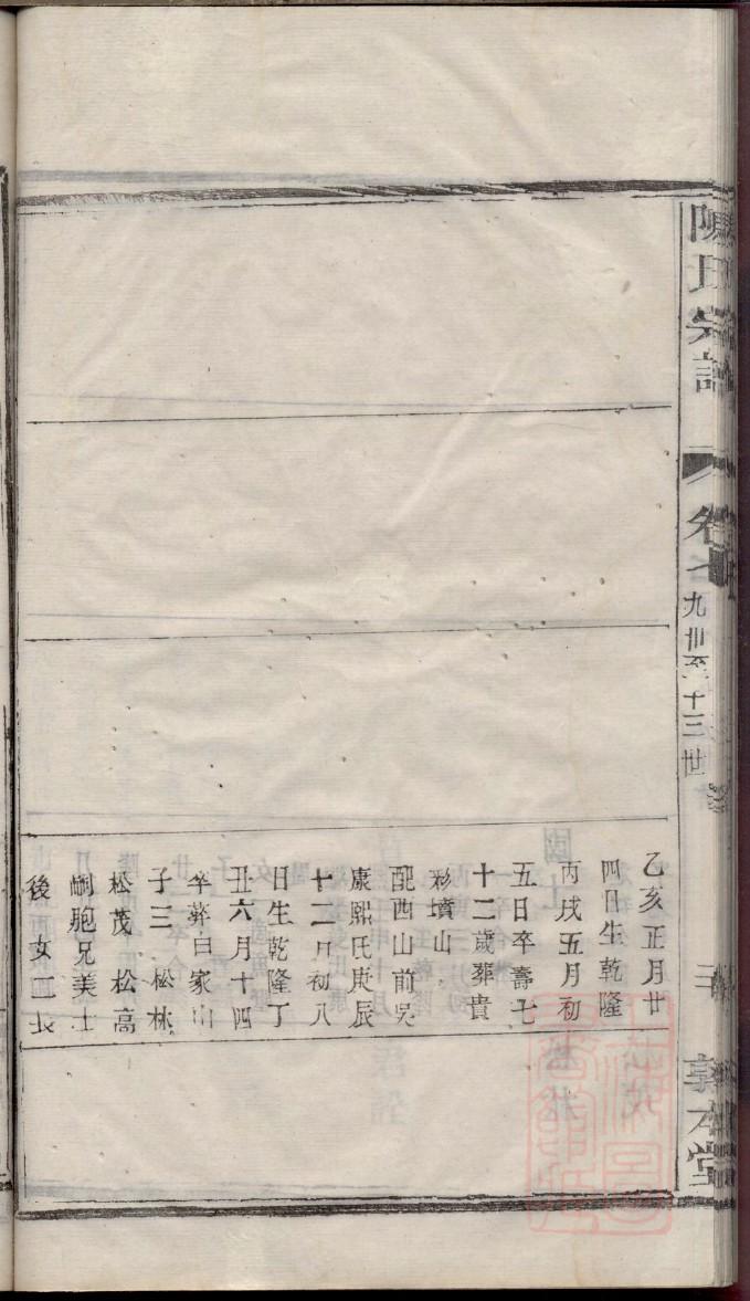 强氏族谱书籍购买