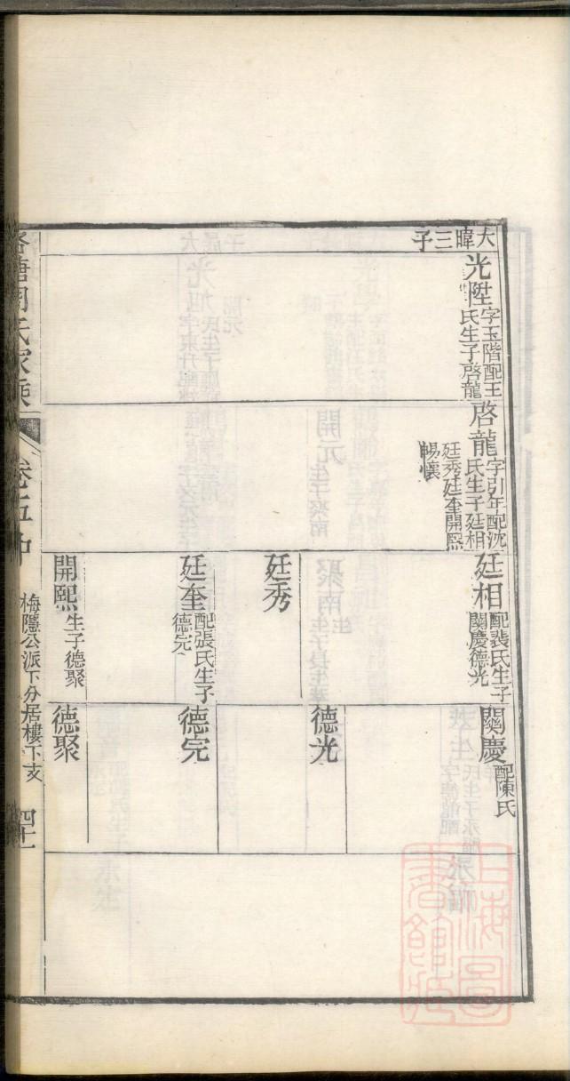 娄姓历史名人有哪些
