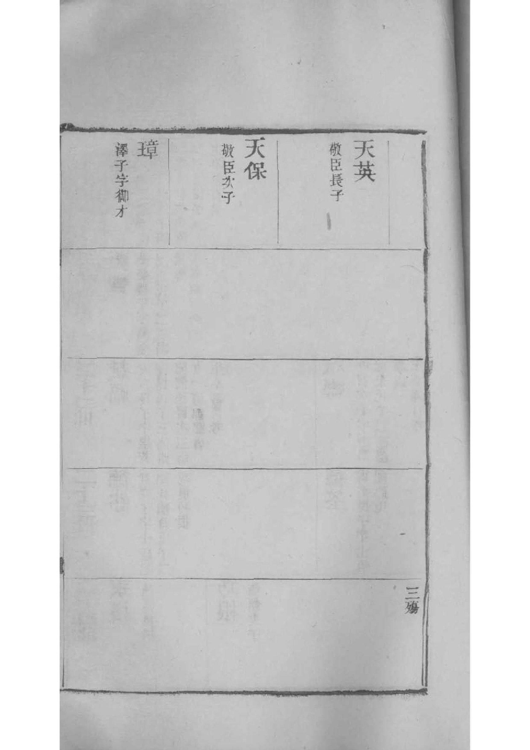 韩氏族谱云南分支