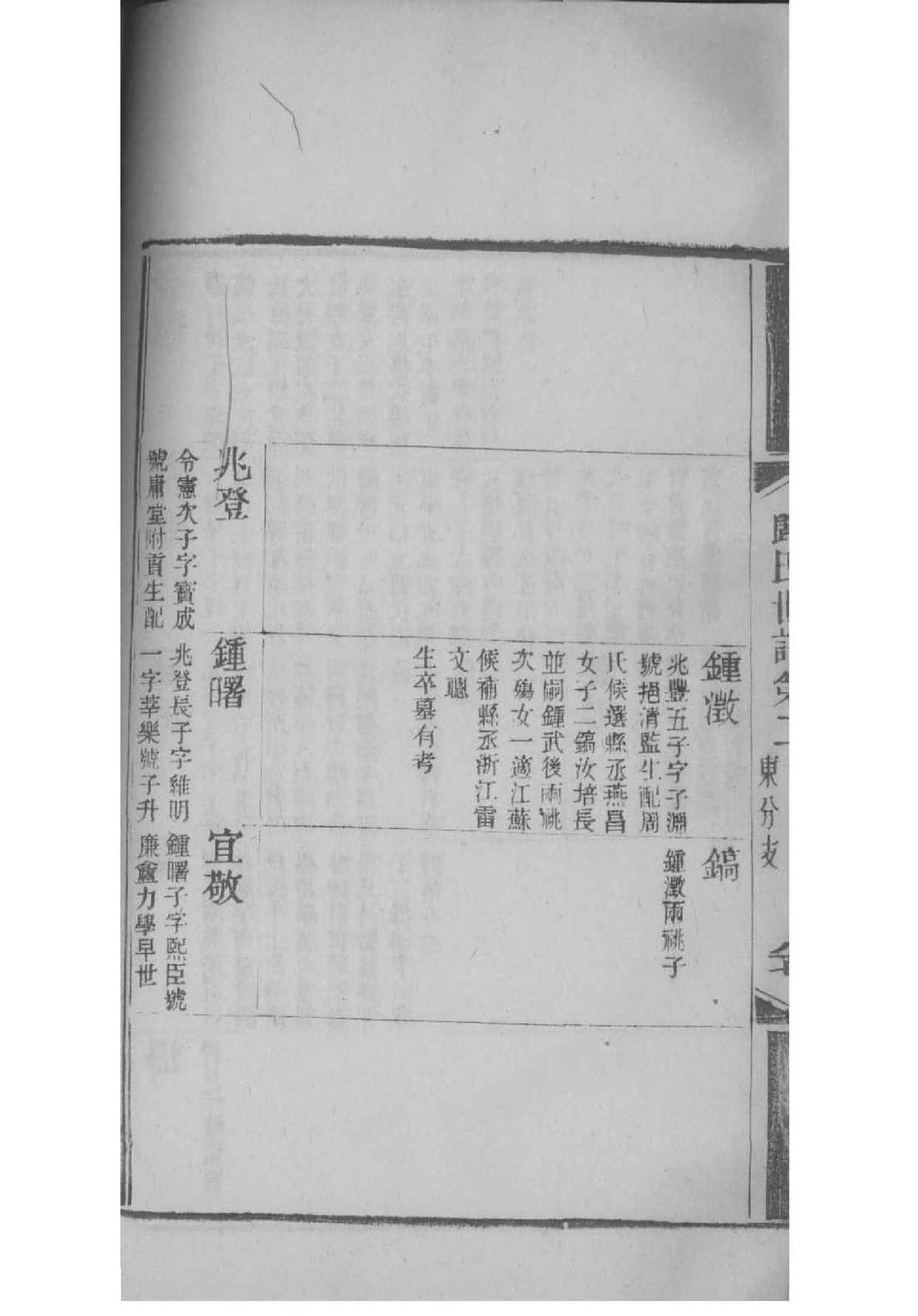 王氏族谱四川分支 王氏族谱四川分支