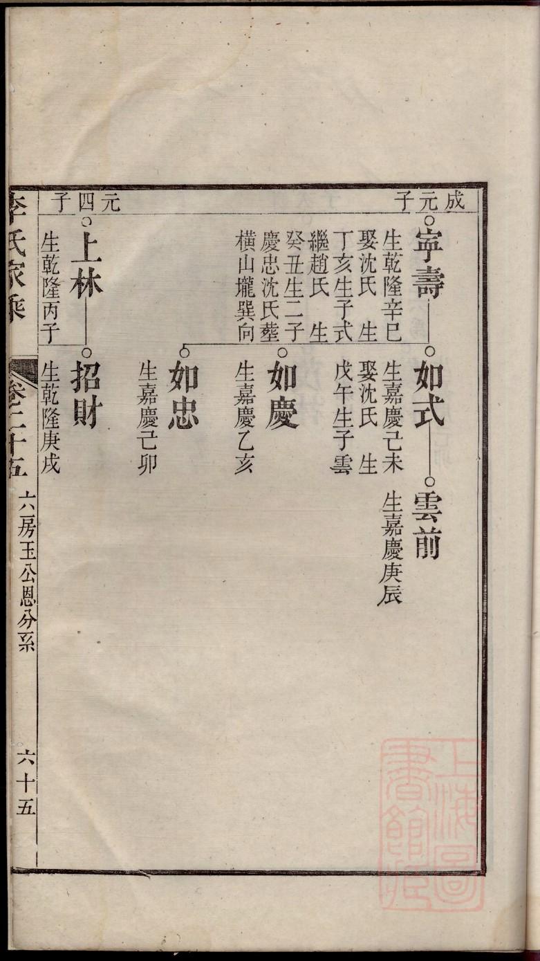 赫连家族谱查询