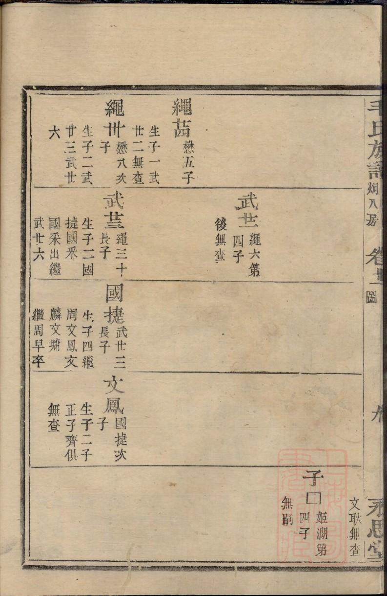 艾家族谱查询