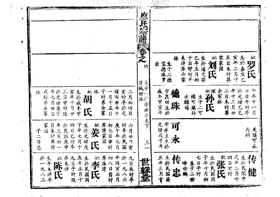 程咬金家族族谱
