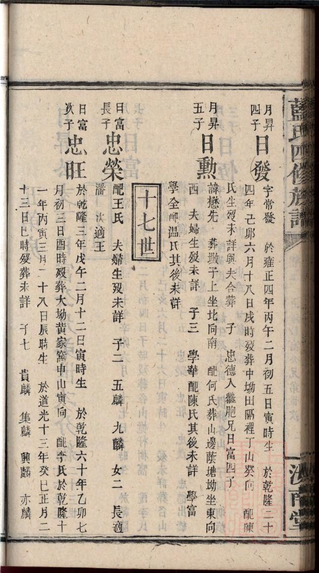 买氏族谱的收藏价值
