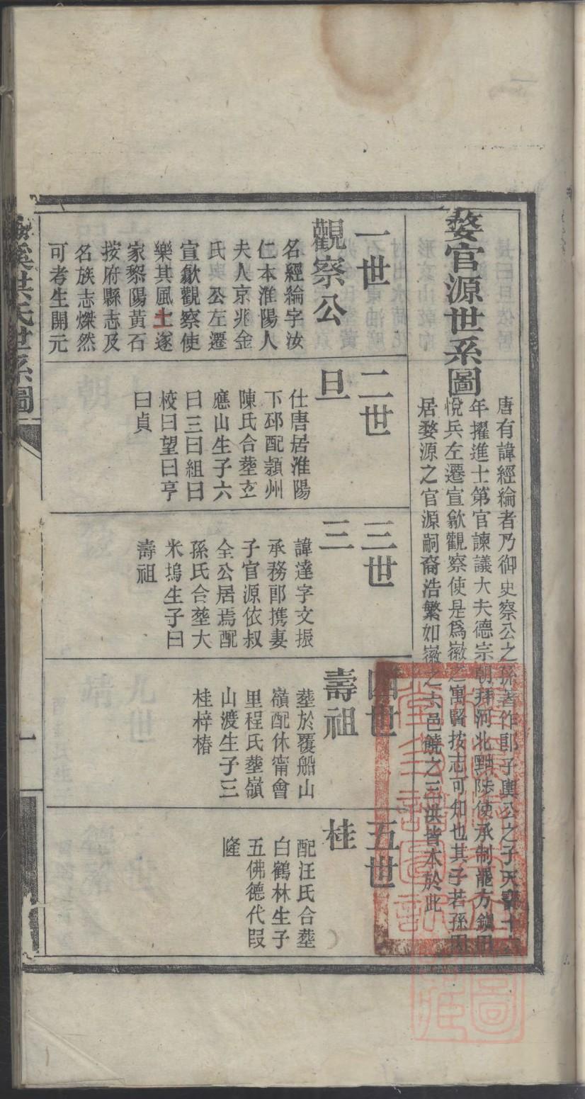单家家谱查询