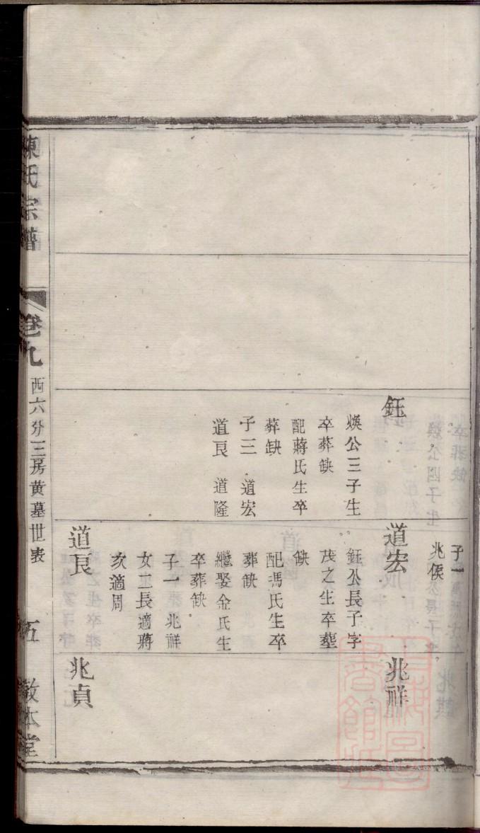 金氏族谱真实性考证