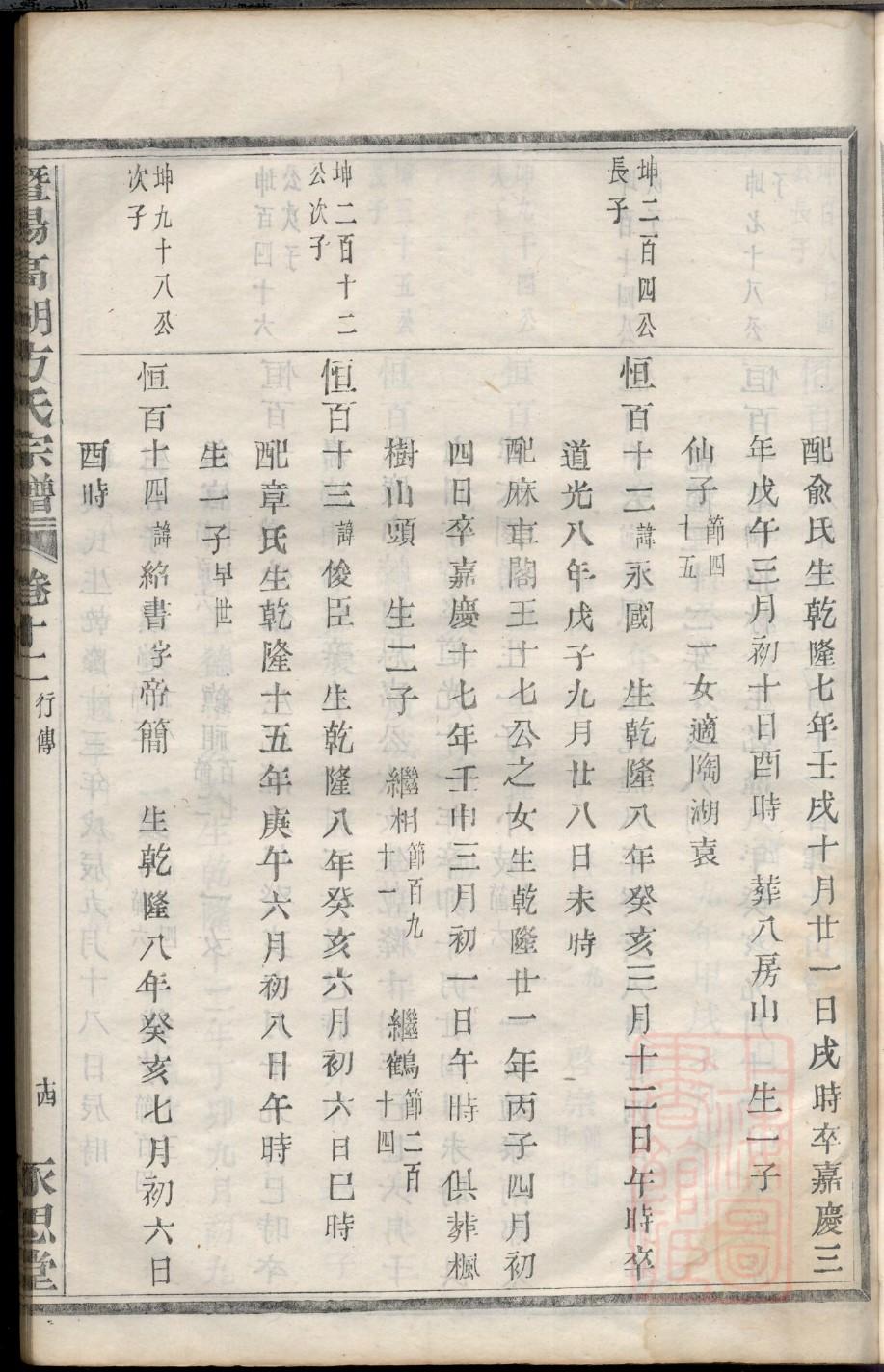 孙氏族谱字辈查询表