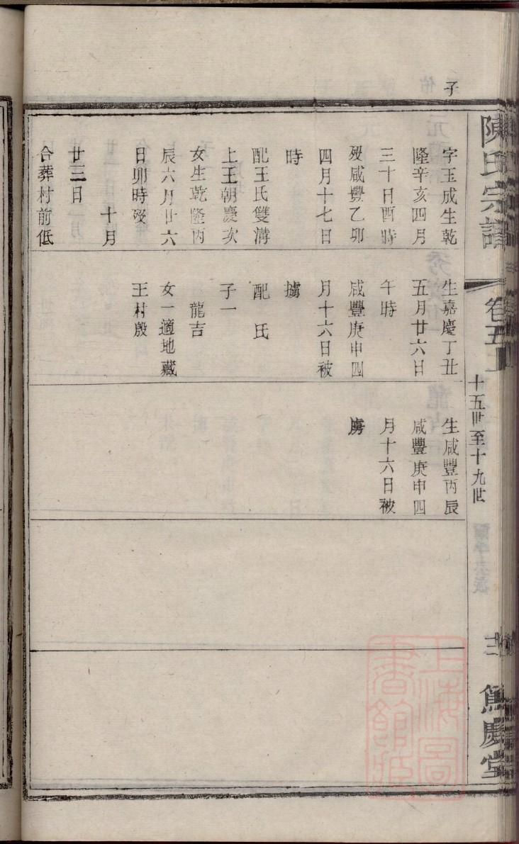 撒氏族谱视频