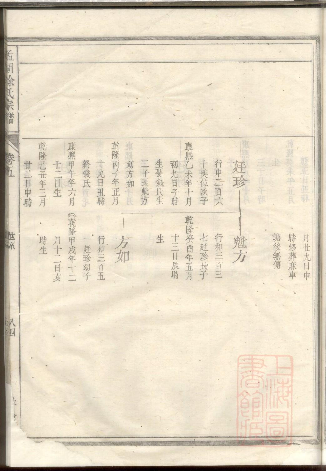 俞氏家谱族谱在哪里看