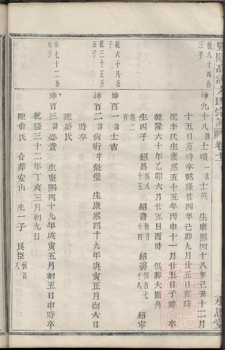 焦氏族谱