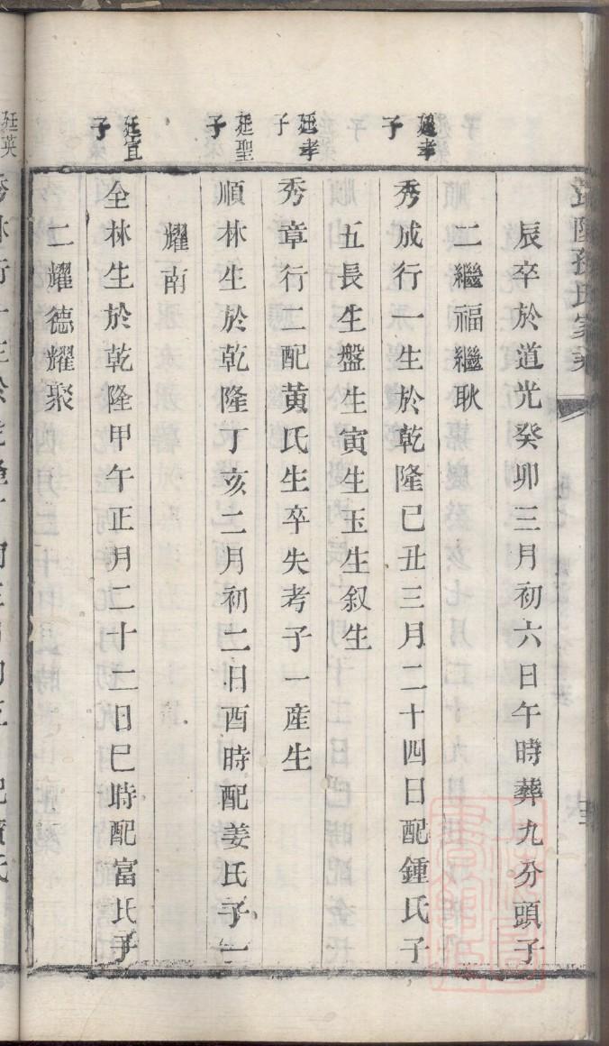 随姓姓氏来源简介