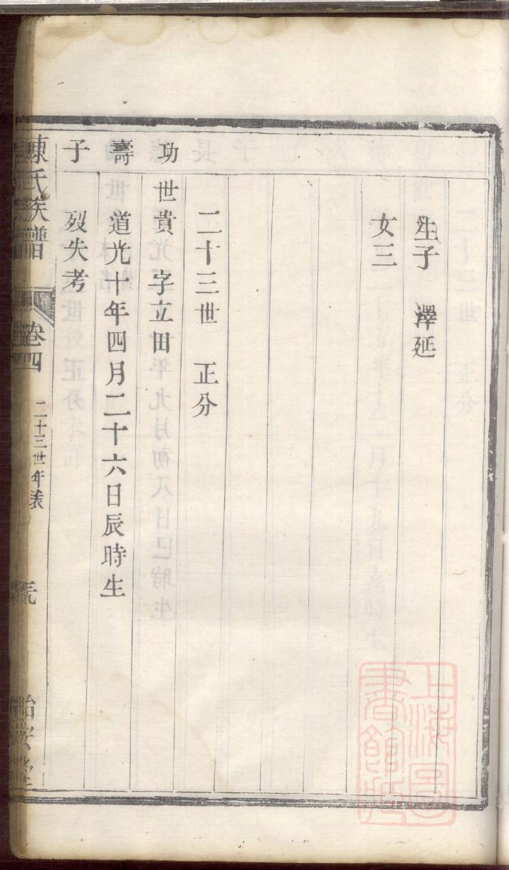 唐氏家族族谱字辈