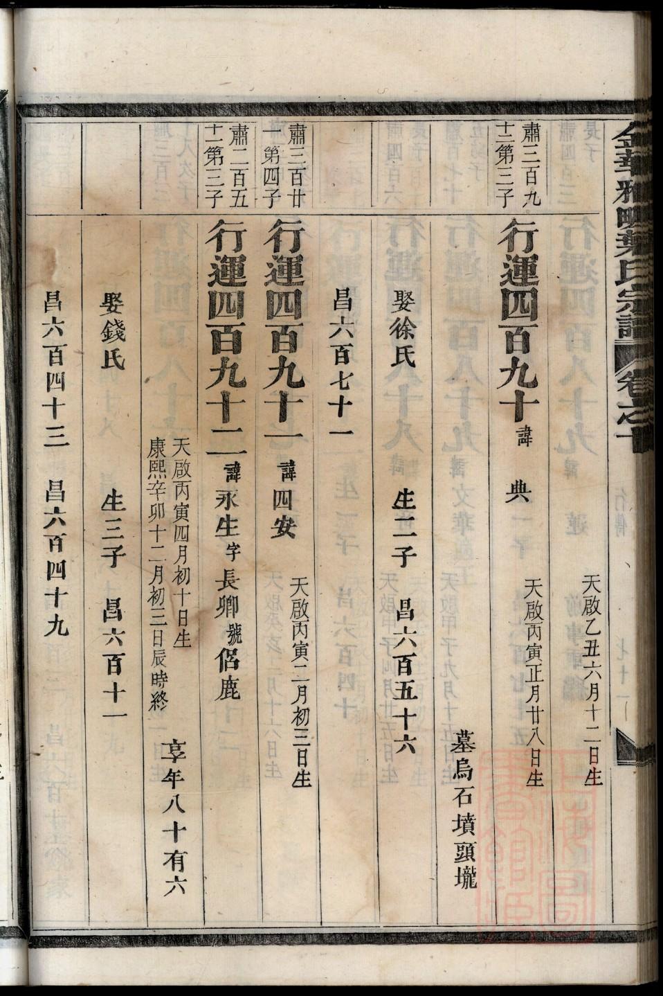罗姓的来历