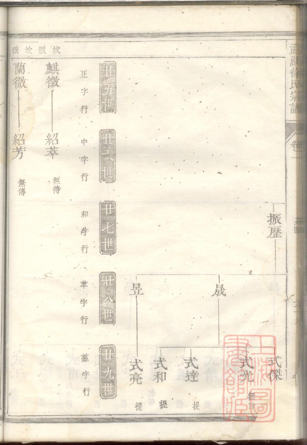 岭南姓氏族谱辑录