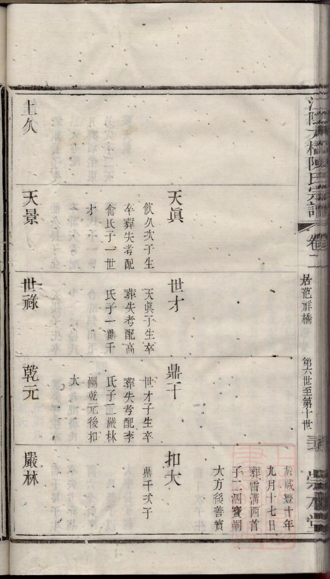 莫氏的起源