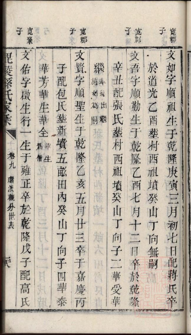 支家家谱查询