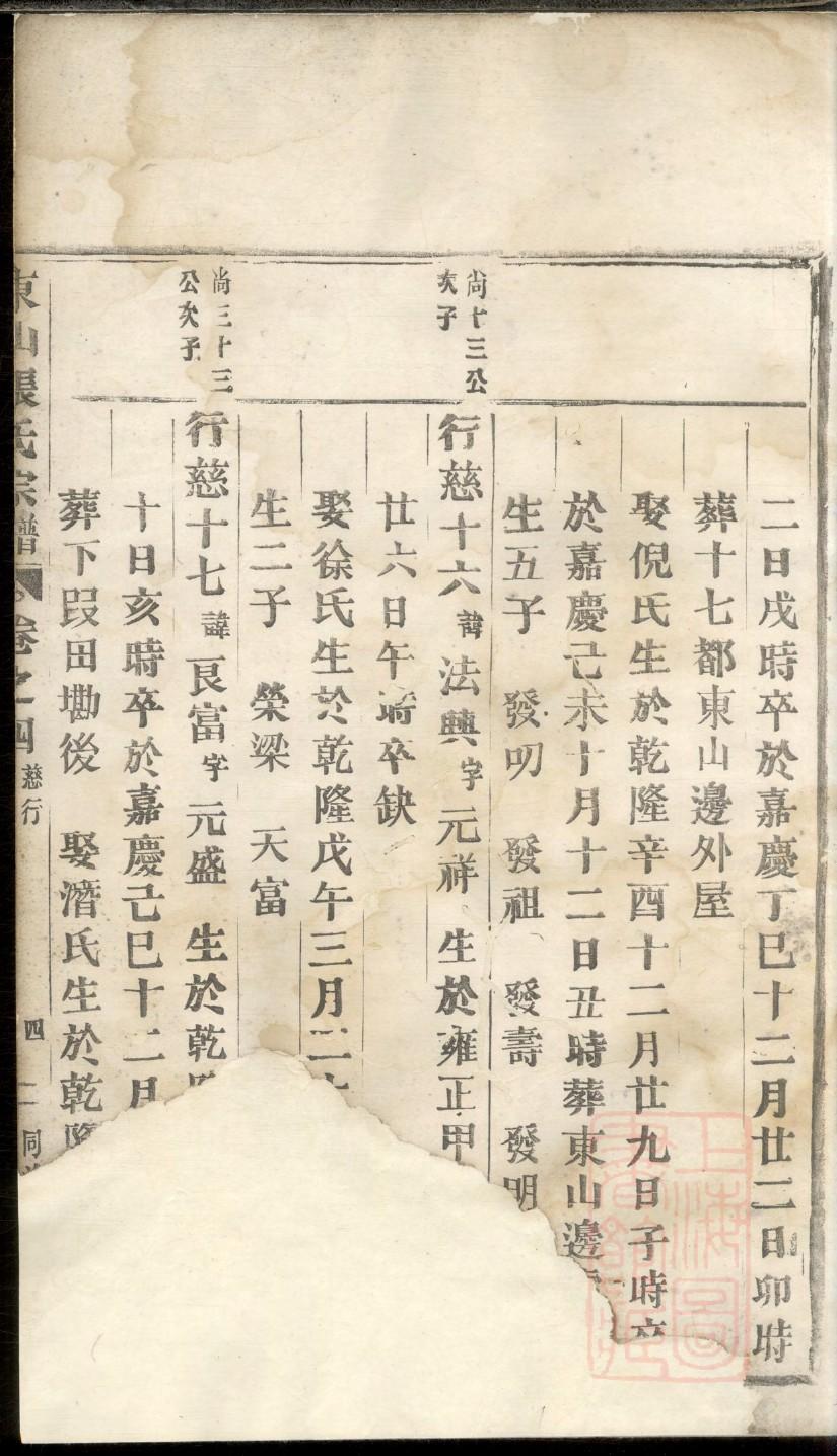 巨鹿堂魏氏家谱